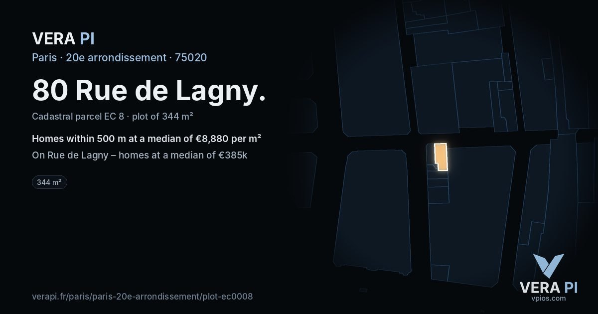 80 Rue de Lagny, 20e arrondissement at night – the plot lit, the parcels around coloured by the prices near them