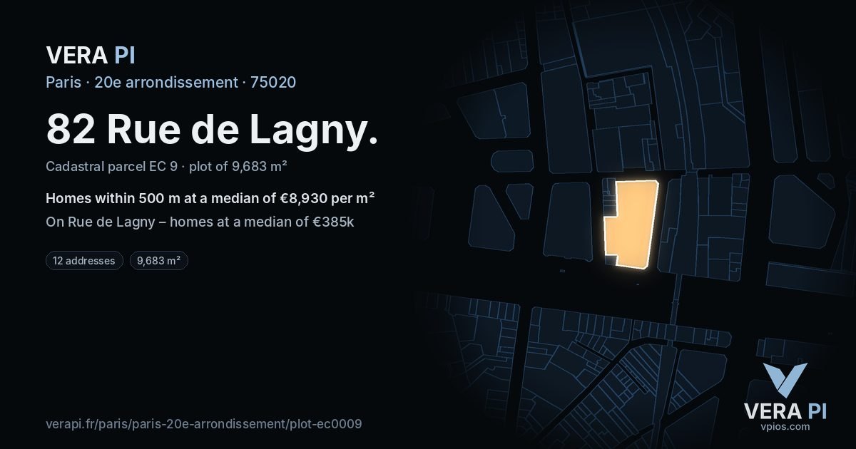 82 Rue de Lagny, 20e arrondissement at night – the plot lit, the parcels around coloured by the prices near them