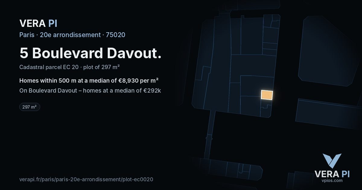5 Boulevard Davout, 20e arrondissement at night – the plot lit, the parcels around coloured by the prices near them