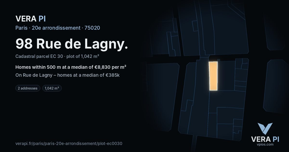 98 Rue de Lagny, 20e arrondissement at night – the plot lit, the parcels around coloured by the prices near them