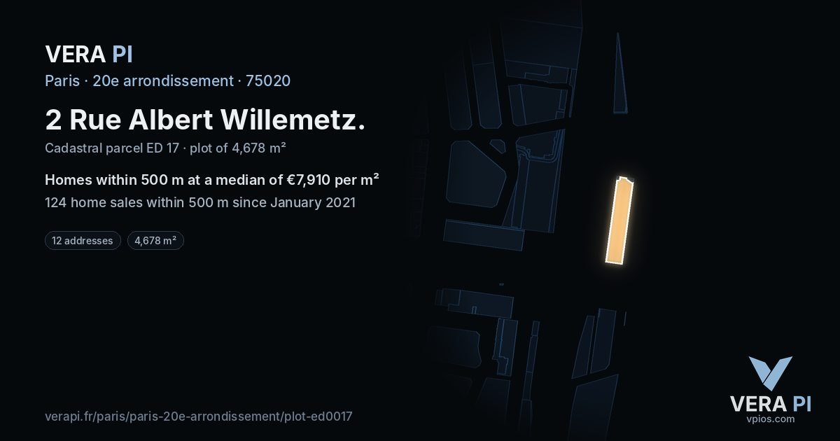 2 Rue Albert Willemetz, 20e arrondissement at night – the plot lit, the parcels around coloured by the prices near them