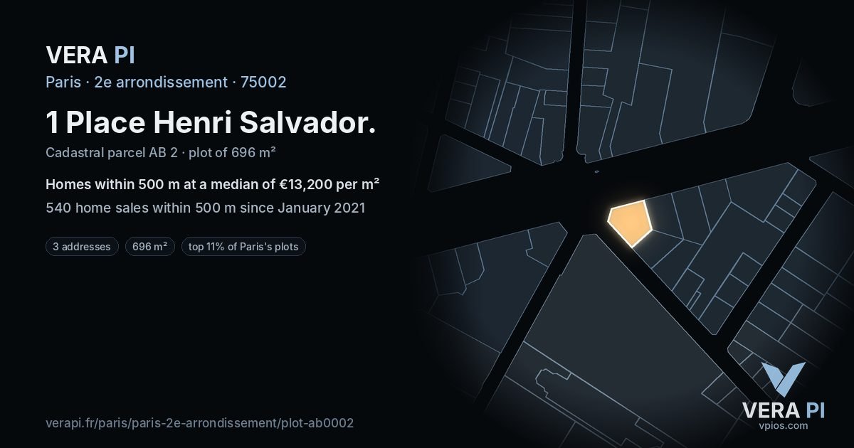 1 Place Henri Salvador, 2e arrondissement at night – the plot lit, the parcels around coloured by the prices near them