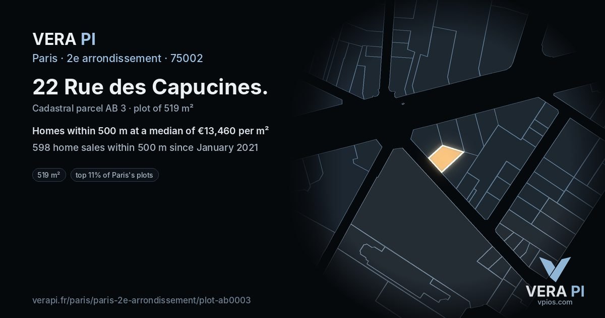 22 Rue des Capucines, 2e arrondissement at night – the plot lit, the parcels around coloured by the prices near them