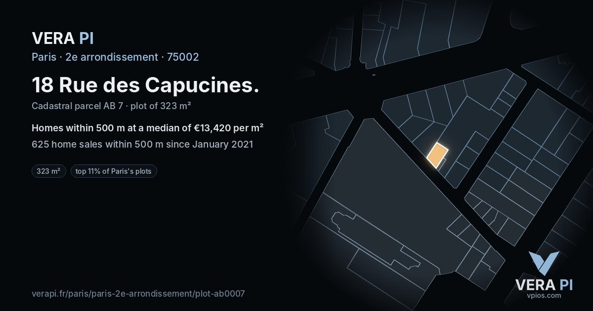 18 Rue des Capucines, 2e arrondissement at night – the plot lit, the parcels around coloured by the prices near them