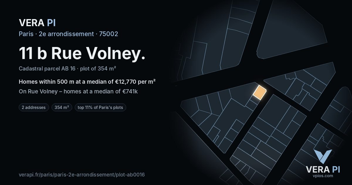 11 b Rue Volney, 2e arrondissement at night – the plot lit, the parcels around coloured by the prices near them