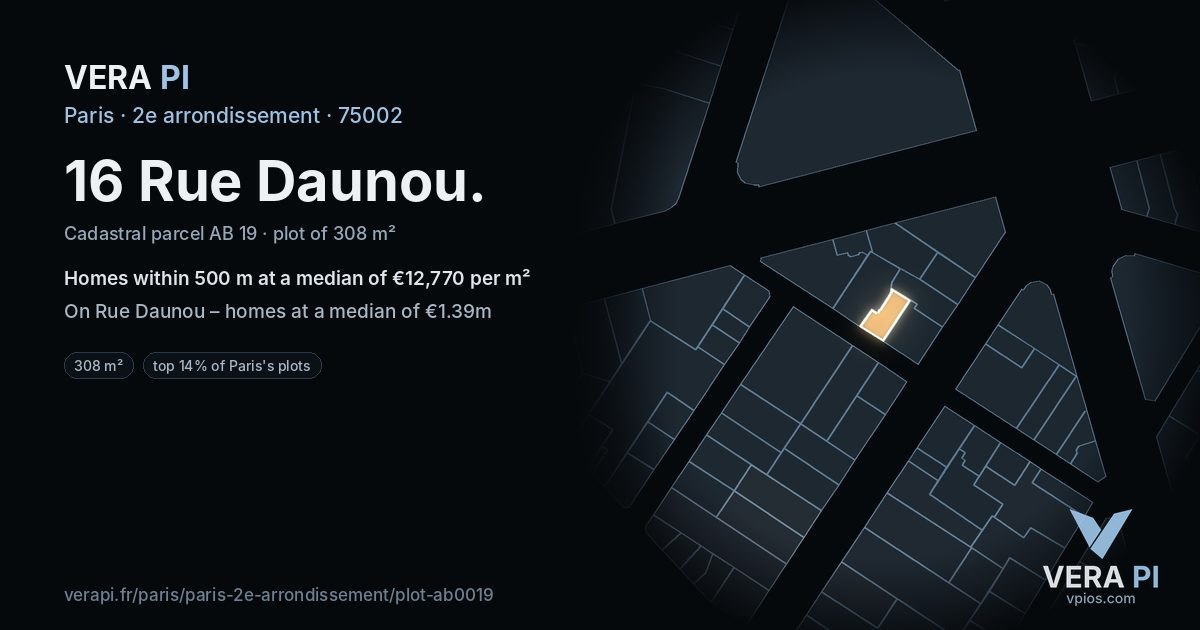 16 Rue Daunou, 2e arrondissement at night – the plot lit, the parcels around coloured by the prices near them