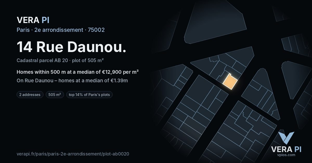 14 Rue Daunou, 2e arrondissement at night – the plot lit, the parcels around coloured by the prices near them
