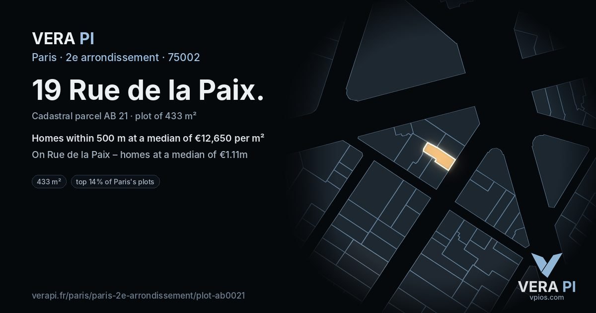 19 Rue de la Paix, 2e arrondissement at night – the plot lit, the parcels around coloured by the prices near them