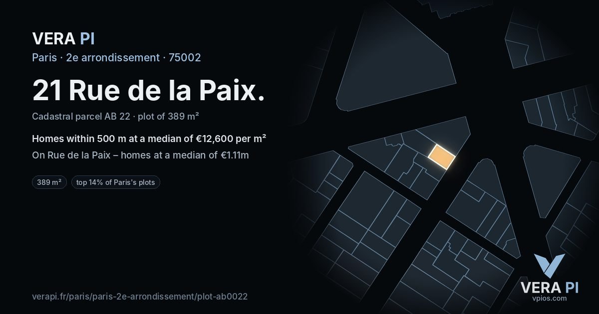 21 Rue de la Paix, 2e arrondissement at night – the plot lit, the parcels around coloured by the prices near them