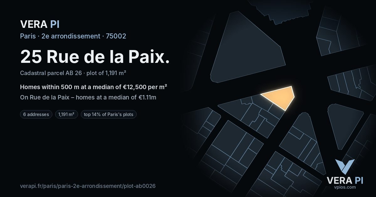 25 Rue de la Paix, 2e arrondissement at night – the plot lit, the parcels around coloured by the prices near them