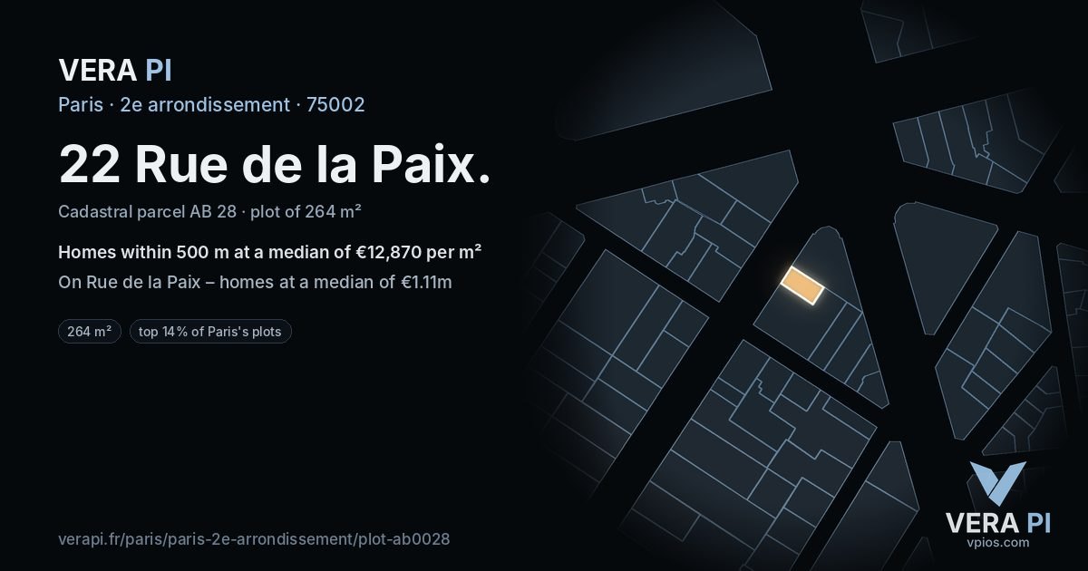 22 Rue de la Paix, 2e arrondissement at night – the plot lit, the parcels around coloured by the prices near them