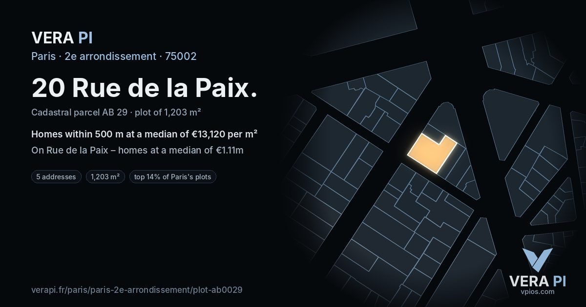 20 Rue de la Paix, 2e arrondissement at night – the plot lit, the parcels around coloured by the prices near them