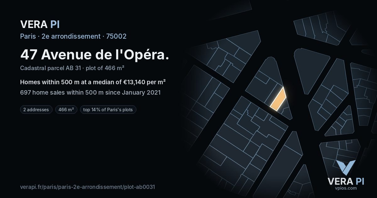 47 Avenue de l'Opéra, 2e arrondissement at night – the plot lit, the parcels around coloured by the prices near them