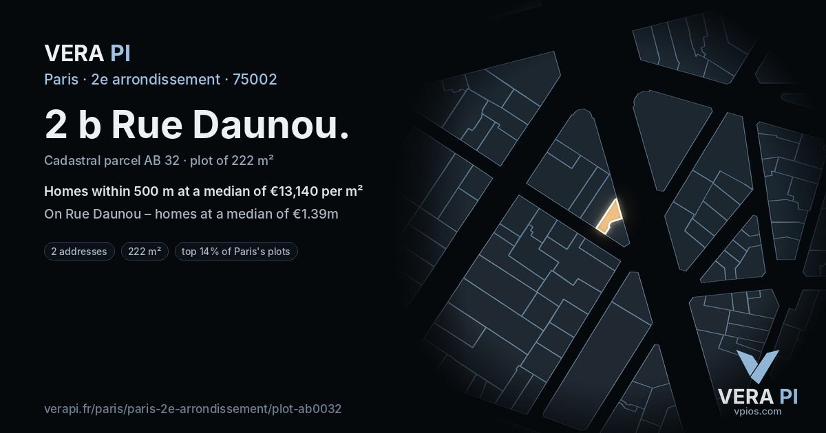 2 b Rue Daunou, 2e arrondissement at night – the plot lit, the parcels around coloured by the prices near them