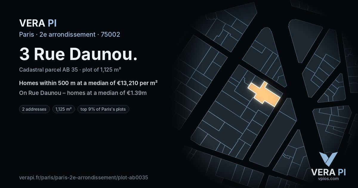 3 Rue Daunou, 2e arrondissement at night – the plot lit, the parcels around coloured by the prices near them
