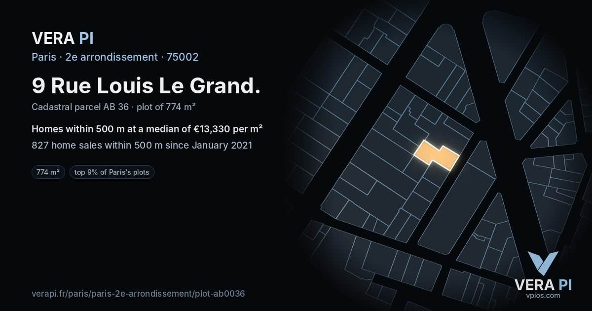 9 Rue Louis Le Grand, 2e arrondissement at night – the plot lit, the parcels around coloured by the prices near them