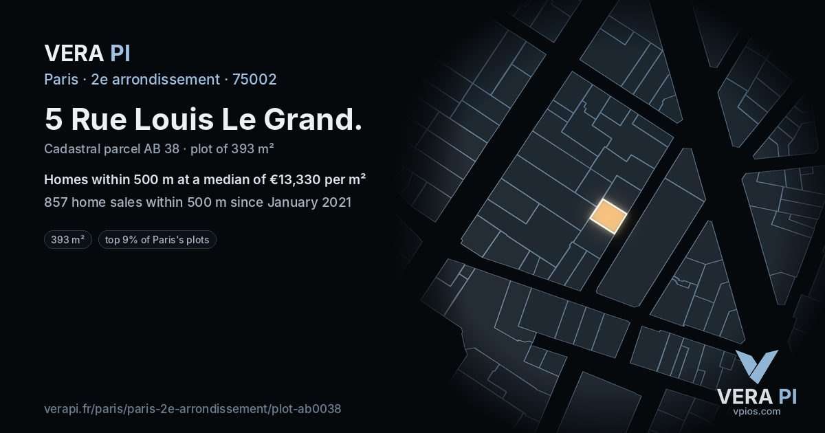 5 Rue Louis Le Grand, 2e arrondissement at night – the plot lit, the parcels around coloured by the prices near them