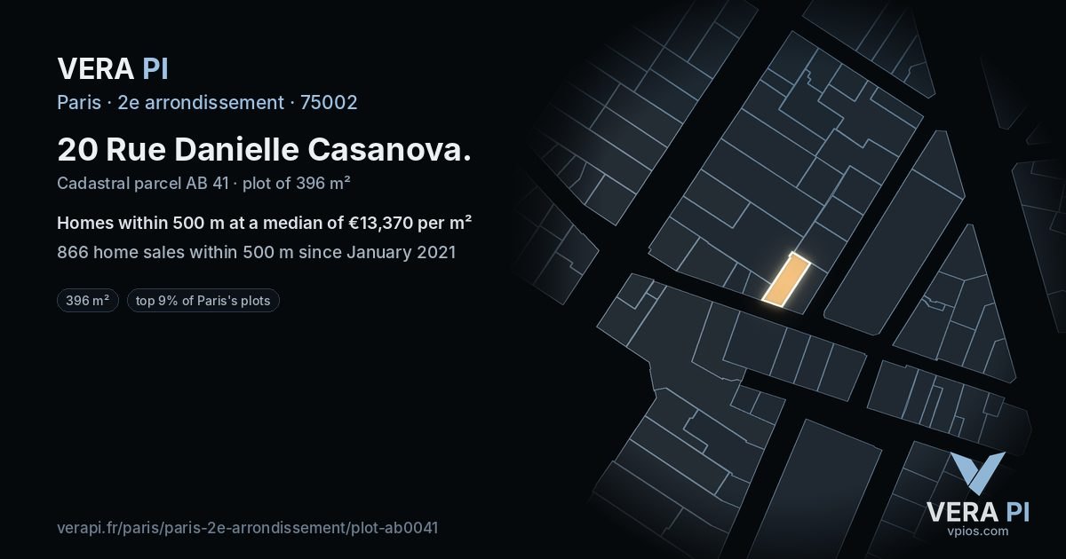 20 Rue Danielle Casanova, 2e arrondissement at night – the plot lit, the parcels around coloured by the prices near them