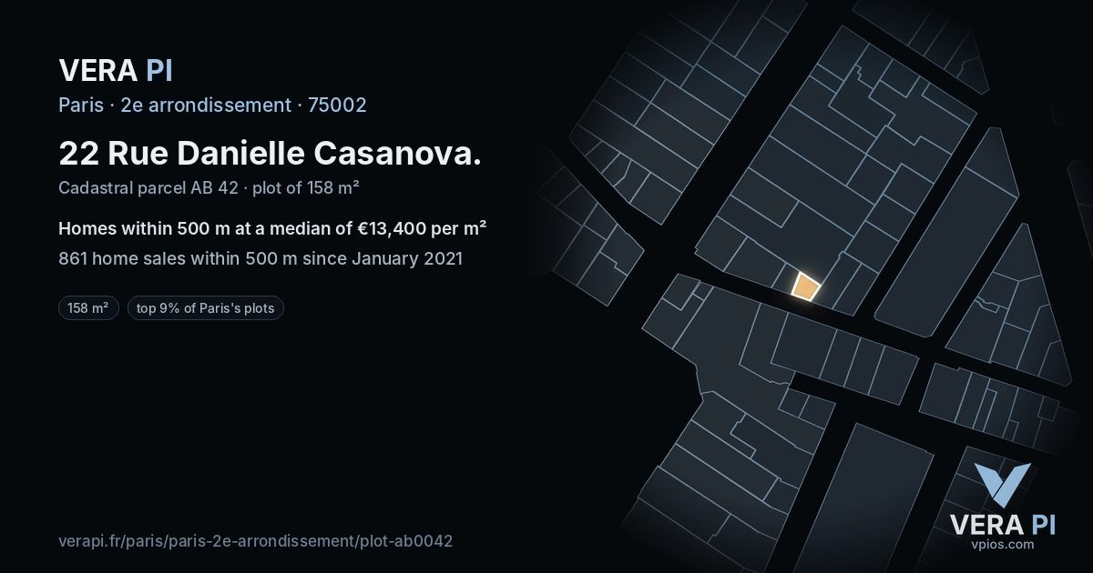 22 Rue Danielle Casanova, 2e arrondissement at night – the plot lit, the parcels around coloured by the prices near them