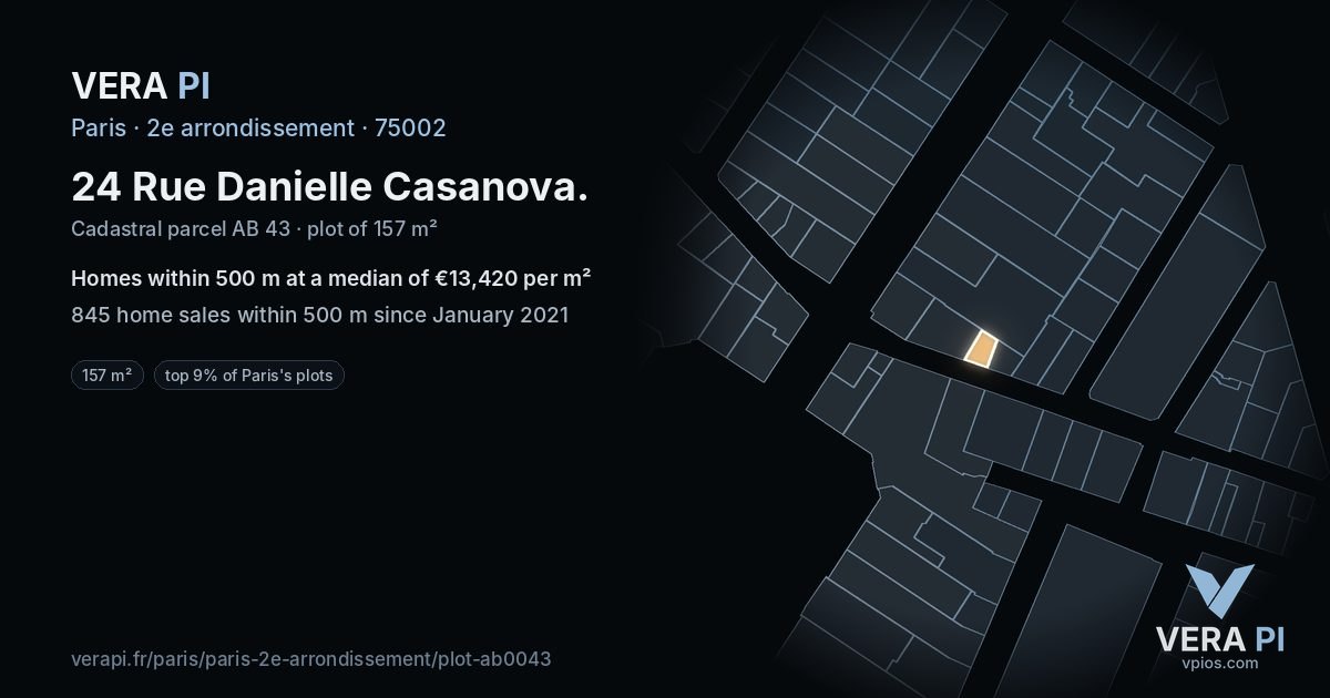 24 Rue Danielle Casanova, 2e arrondissement at night – the plot lit, the parcels around coloured by the prices near them