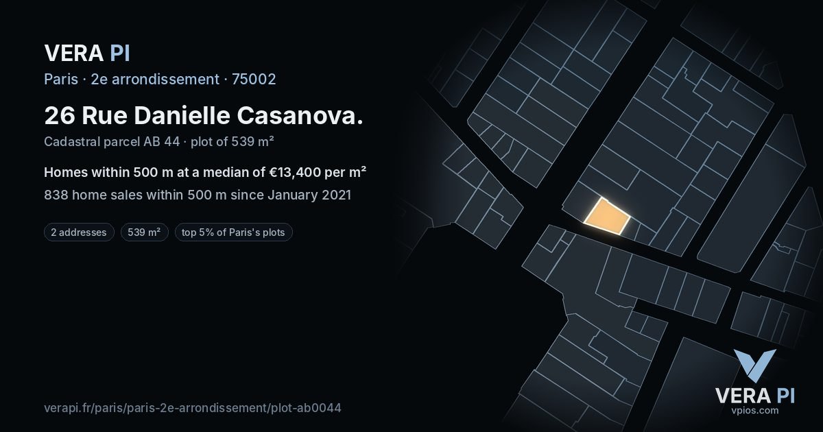 26 Rue Danielle Casanova, 2e arrondissement at night – the plot lit, the parcels around coloured by the prices near them