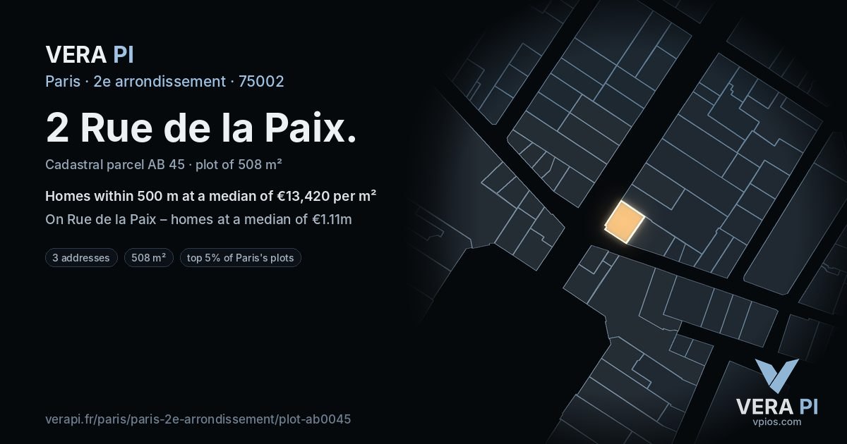 2 Rue de la Paix, 2e arrondissement at night – the plot lit, the parcels around coloured by the prices near them