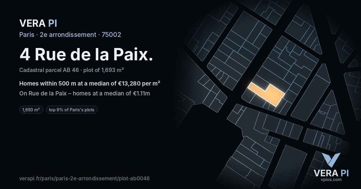 4 Rue de la Paix, 2e arrondissement at night – the plot lit, the parcels around coloured by the prices near them
