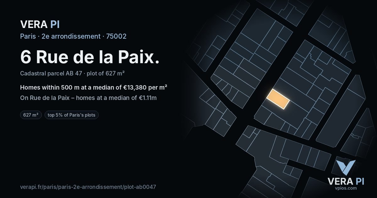 6 Rue de la Paix, 2e arrondissement at night – the plot lit, the parcels around coloured by the prices near them