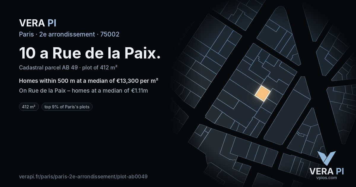 10 a Rue de la Paix, 2e arrondissement at night – the plot lit, the parcels around coloured by the prices near them