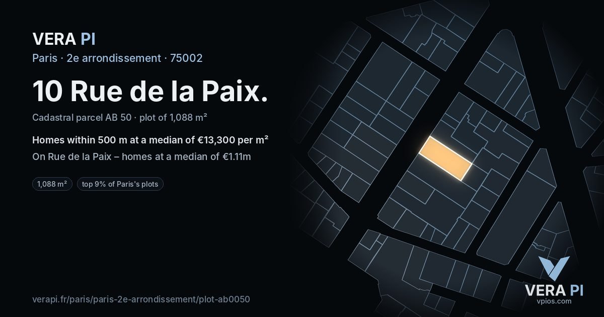 10 Rue de la Paix, 2e arrondissement at night – the plot lit, the parcels around coloured by the prices near them