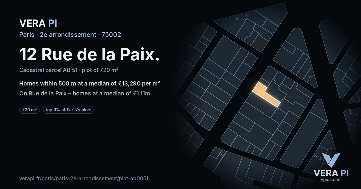 12 Rue de la Paix, 2e arrondissement at night – the plot lit, the parcels around coloured by the prices near them