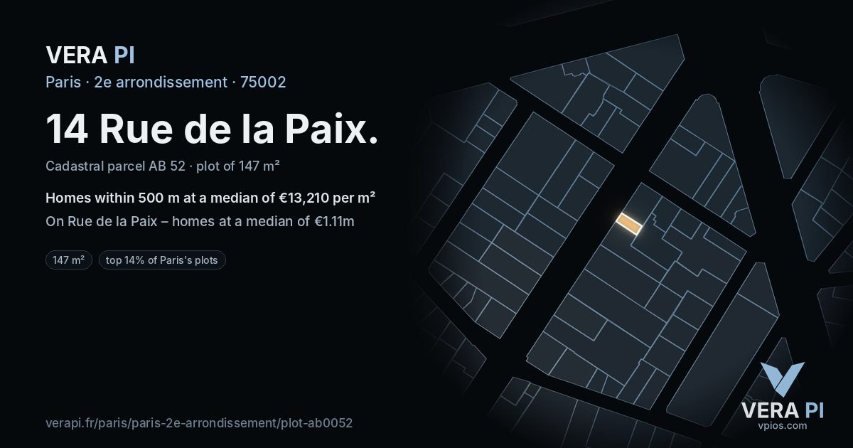 14 Rue de la Paix, 2e arrondissement at night – the plot lit, the parcels around coloured by the prices near them