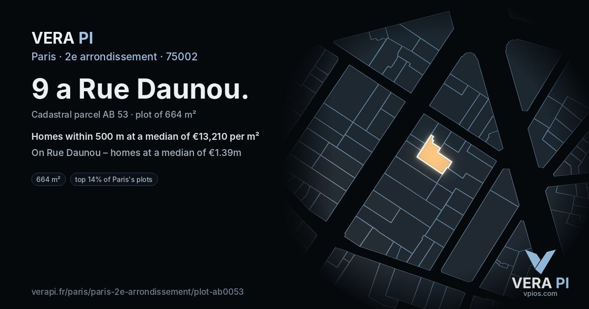 9 a Rue Daunou, 2e arrondissement at night – the plot lit, the parcels around coloured by the prices near them