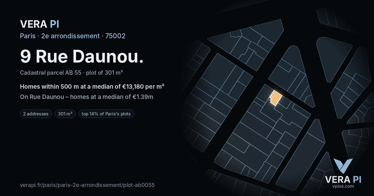 9 Rue Daunou, 2e arrondissement at night – the plot lit, the parcels around coloured by the prices near them