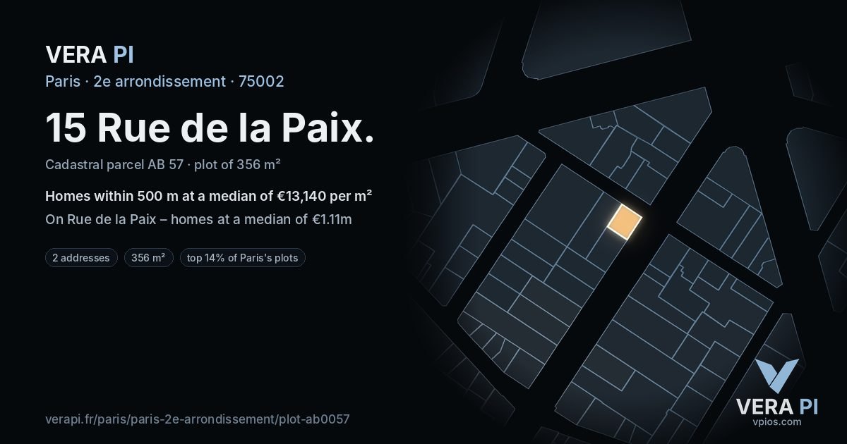 15 Rue de la Paix, 2e arrondissement at night – the plot lit, the parcels around coloured by the prices near them