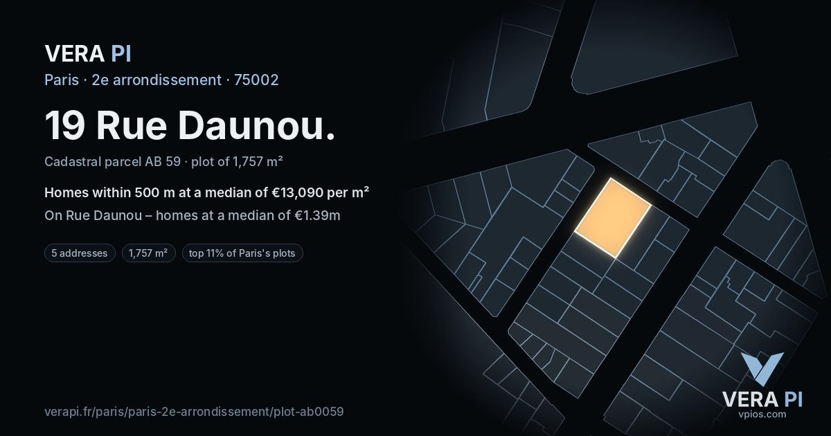 19 Rue Daunou, 2e arrondissement at night – the plot lit, the parcels around coloured by the prices near them