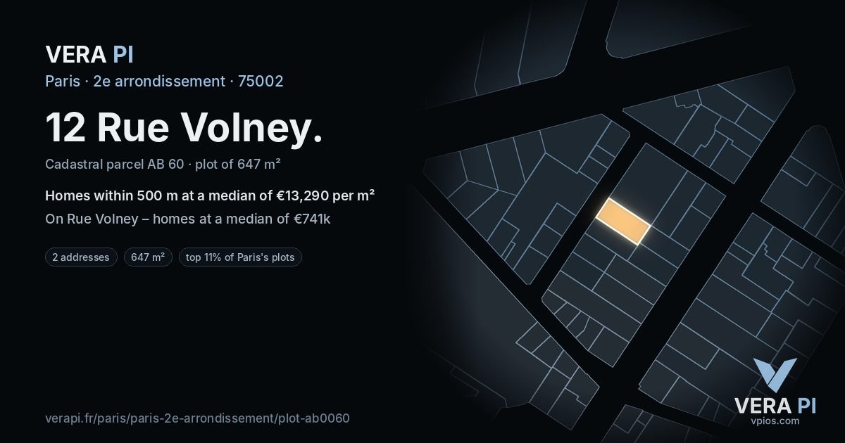 12 Rue Volney, 2e arrondissement at night – the plot lit, the parcels around coloured by the prices near them