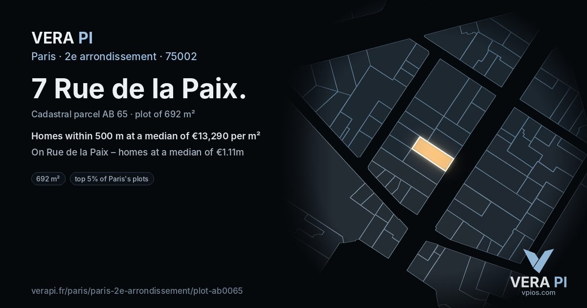 7 Rue de la Paix, 2e arrondissement at night – the plot lit, the parcels around coloured by the prices near them