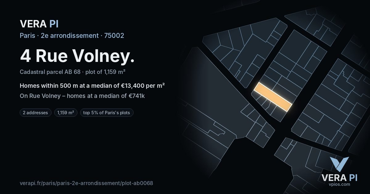 4 Rue Volney, 2e arrondissement at night – the plot lit, the parcels around coloured by the prices near them