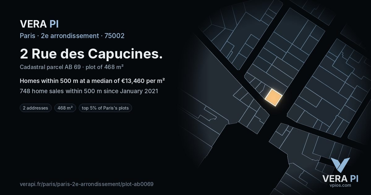 2 Rue des Capucines, 2e arrondissement at night – the plot lit, the parcels around coloured by the prices near them