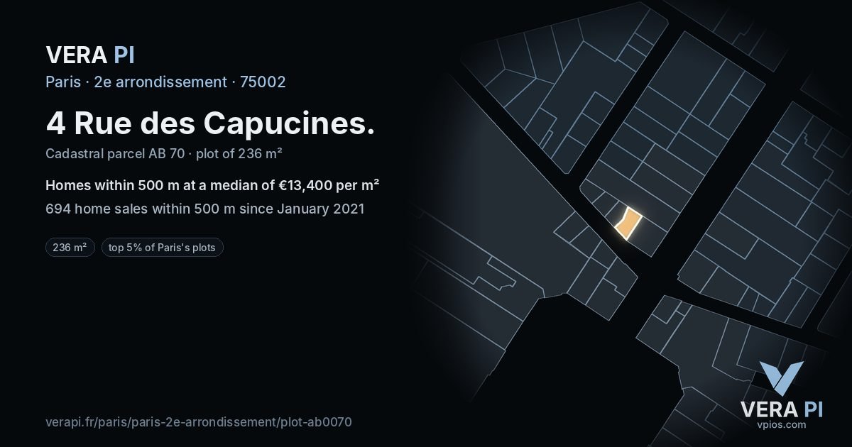 4 Rue des Capucines, 2e arrondissement at night – the plot lit, the parcels around coloured by the prices near them