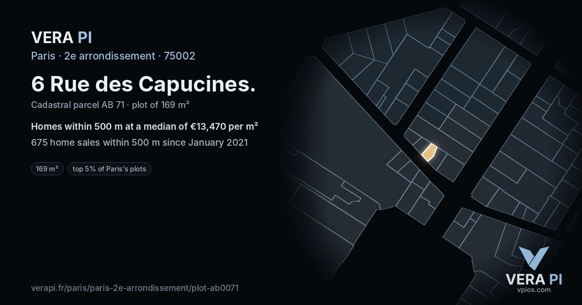 6 Rue des Capucines, 2e arrondissement at night – the plot lit, the parcels around coloured by the prices near them