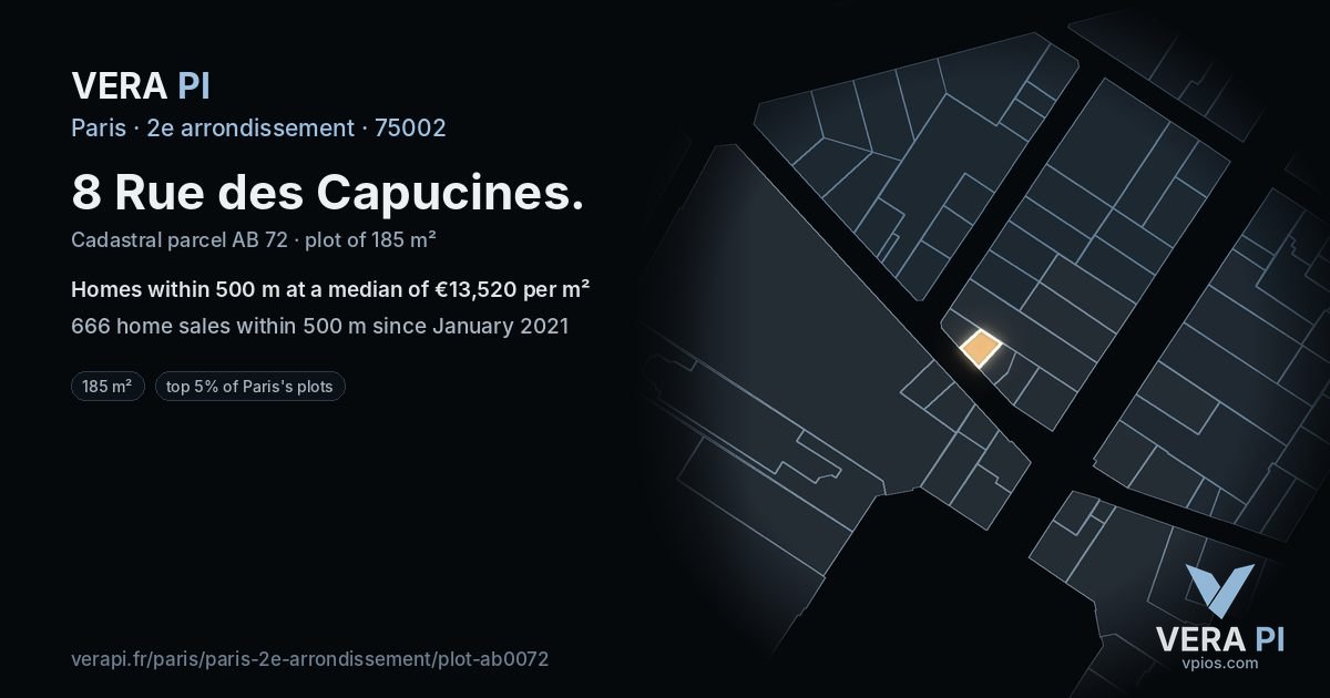 8 Rue des Capucines, 2e arrondissement at night – the plot lit, the parcels around coloured by the prices near them
