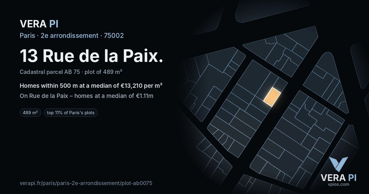 13 Rue de la Paix, 2e arrondissement at night – the plot lit, the parcels around coloured by the prices near them