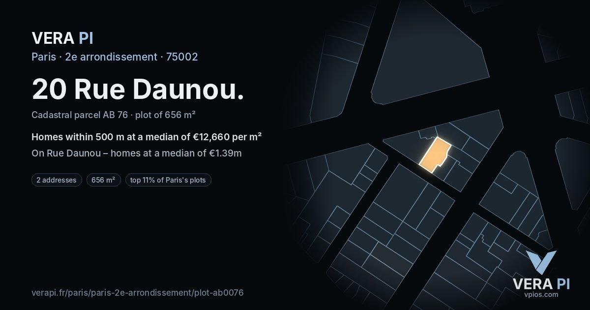 20 Rue Daunou, 2e arrondissement at night – the plot lit, the parcels around coloured by the prices near them