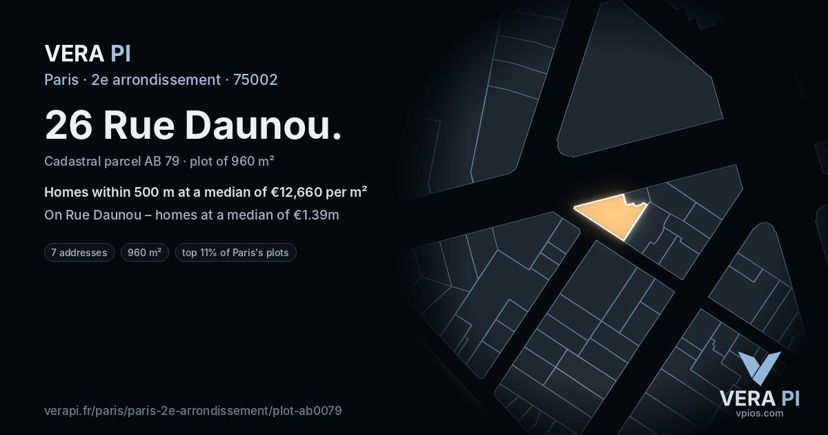 26 Rue Daunou, 2e arrondissement at night – the plot lit, the parcels around coloured by the prices near them