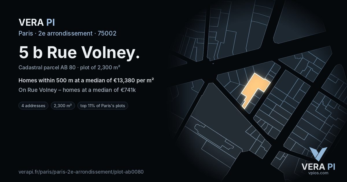 5 b Rue Volney, 2e arrondissement at night – the plot lit, the parcels around coloured by the prices near them