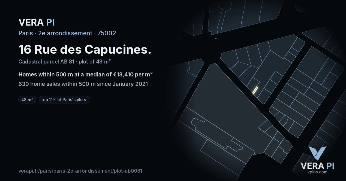16 Rue des Capucines, 2e arrondissement at night – the plot lit, the parcels around coloured by the prices near them