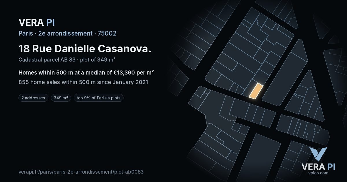 18 Rue Danielle Casanova, 2e arrondissement at night – the plot lit, the parcels around coloured by the prices near them