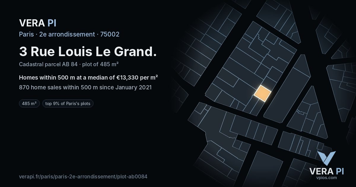 3 Rue Louis Le Grand, 2e arrondissement at night – the plot lit, the parcels around coloured by the prices near them